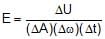 Heat Transfer | Physics Class 11 - NEET